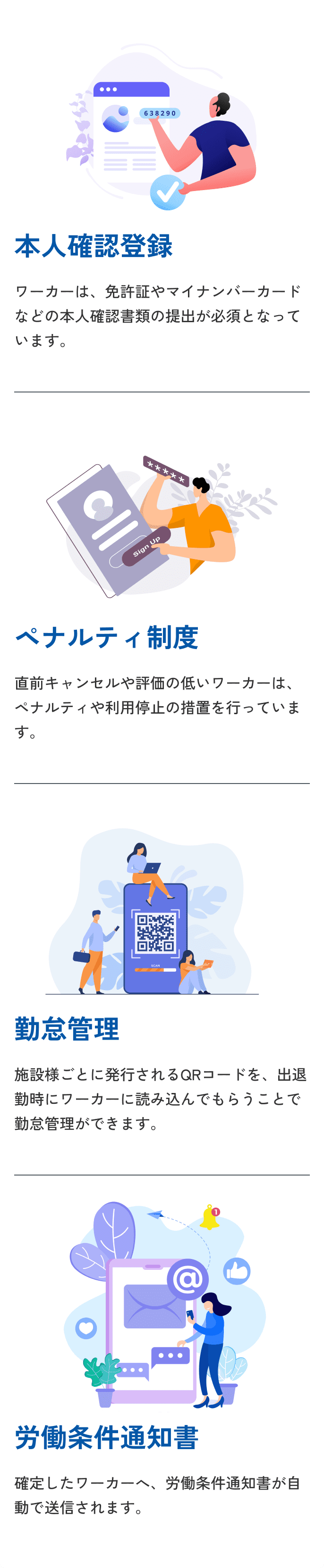 未来ケアの機能